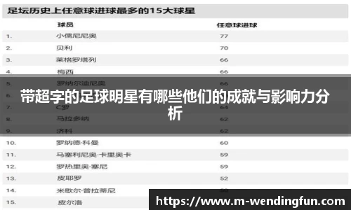 带超字的足球明星有哪些他们的成就与影响力分析